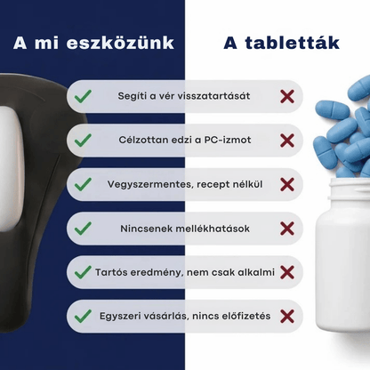Pelvix™
